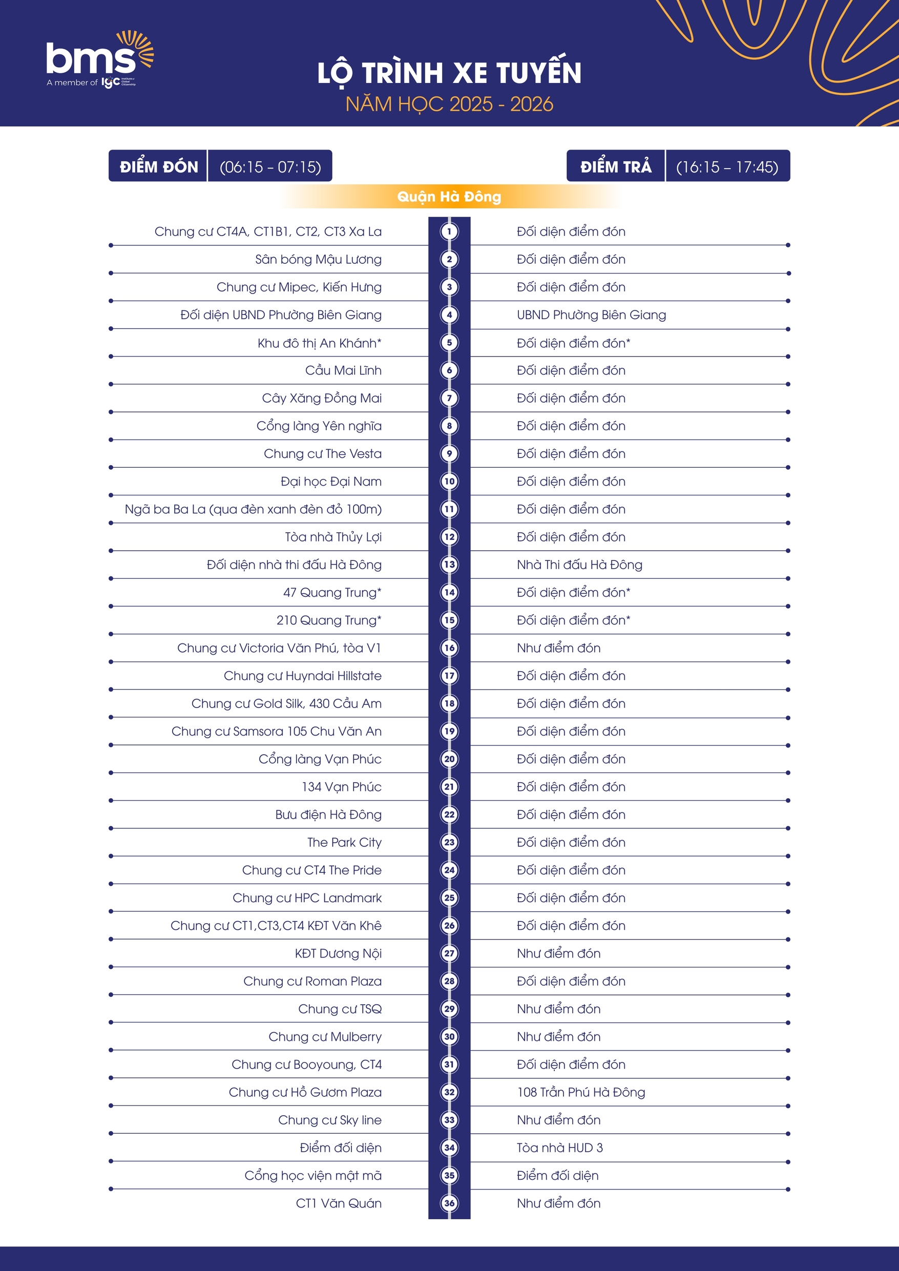 Lộ trình xe tuyến mầm non